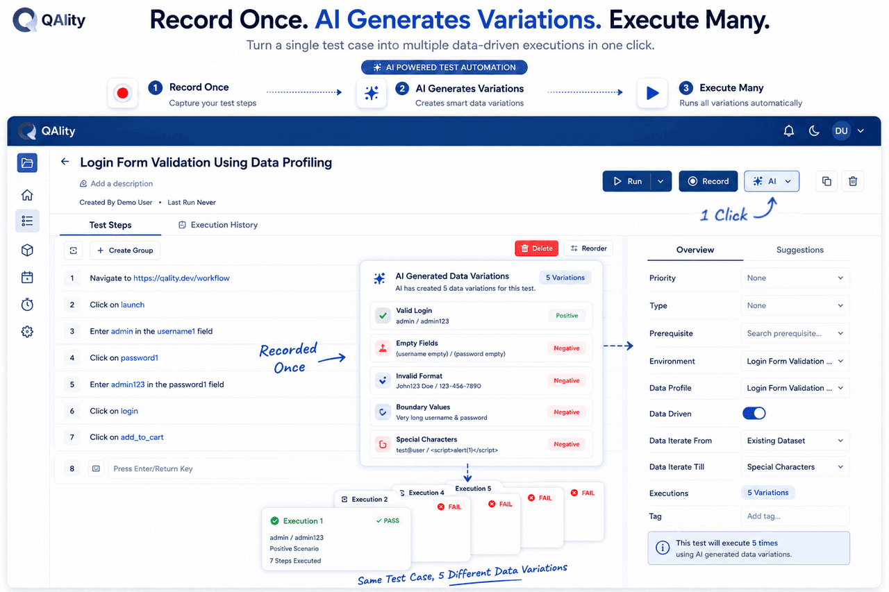 QAlity product interface supporting acceptance testing