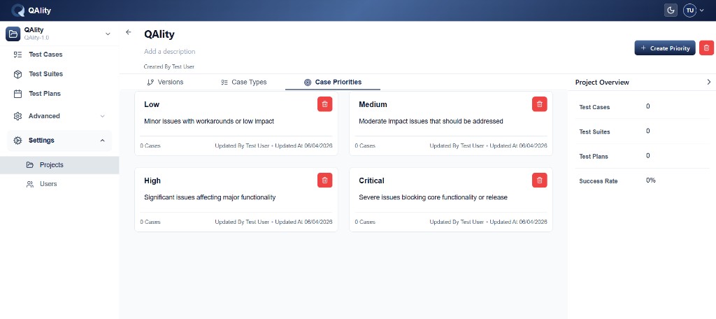 Project Case Priorities tab showing priority cards and Create Priority button