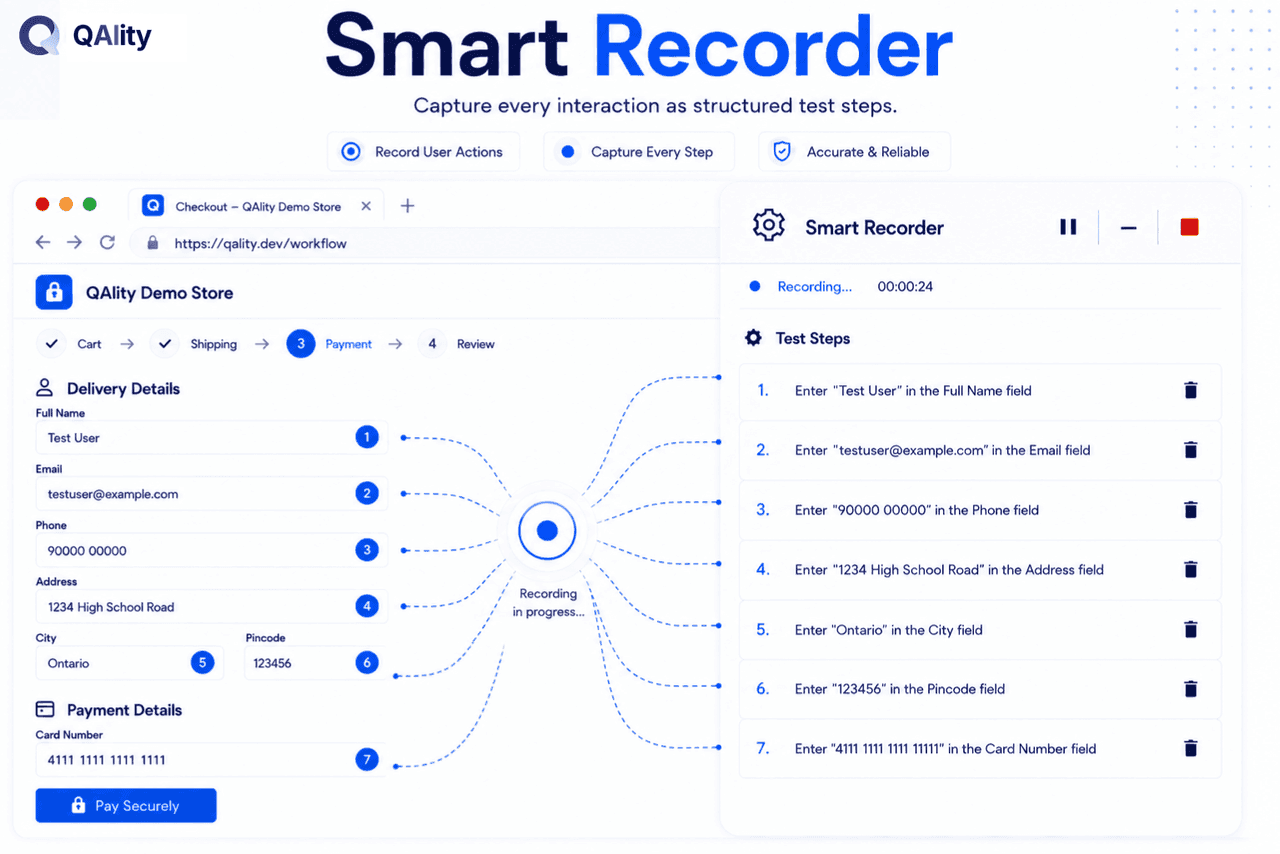 QAlity product interface supporting ui testing